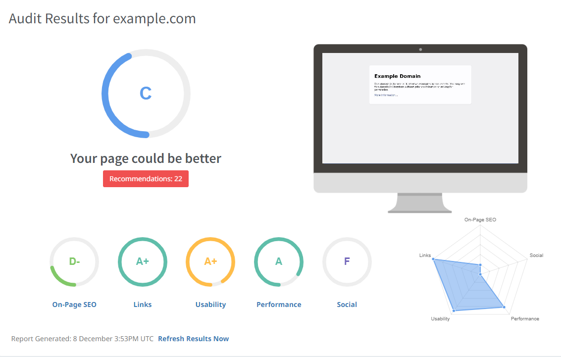 Free Website Audit Results